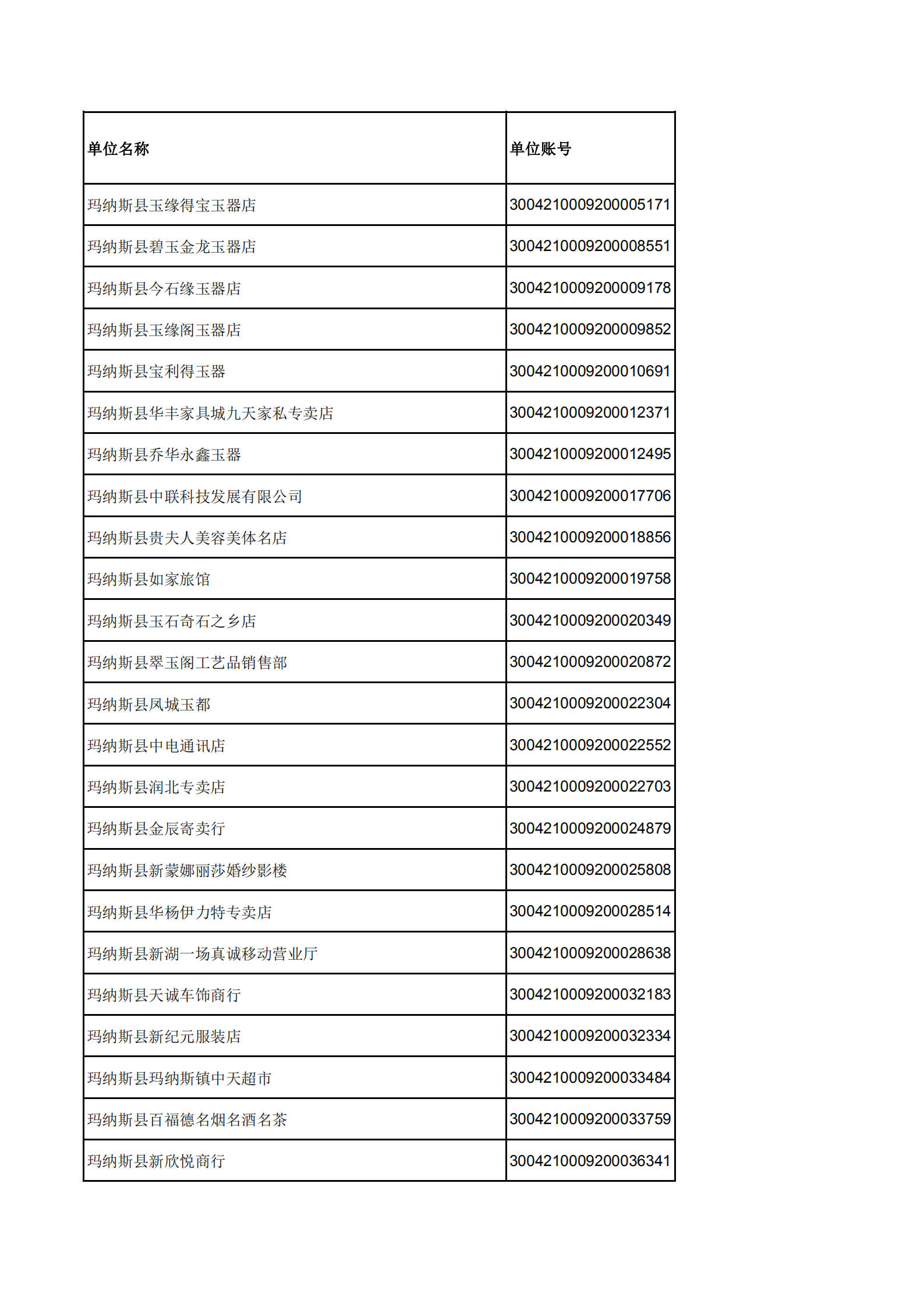 工行登报账户（汇总以此为准）_00.png