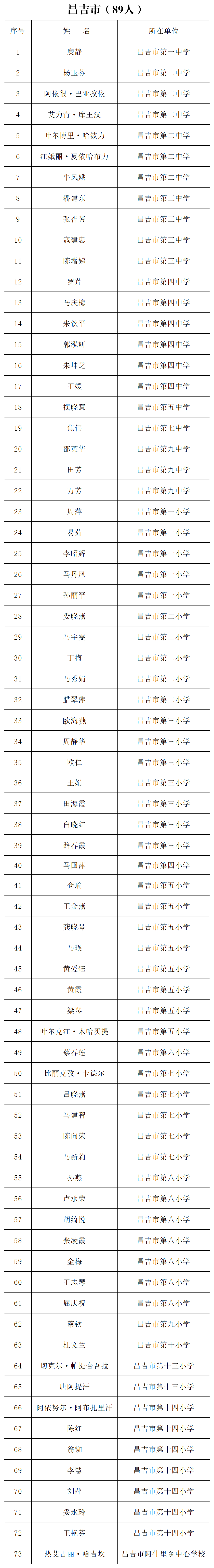 昌吉.png