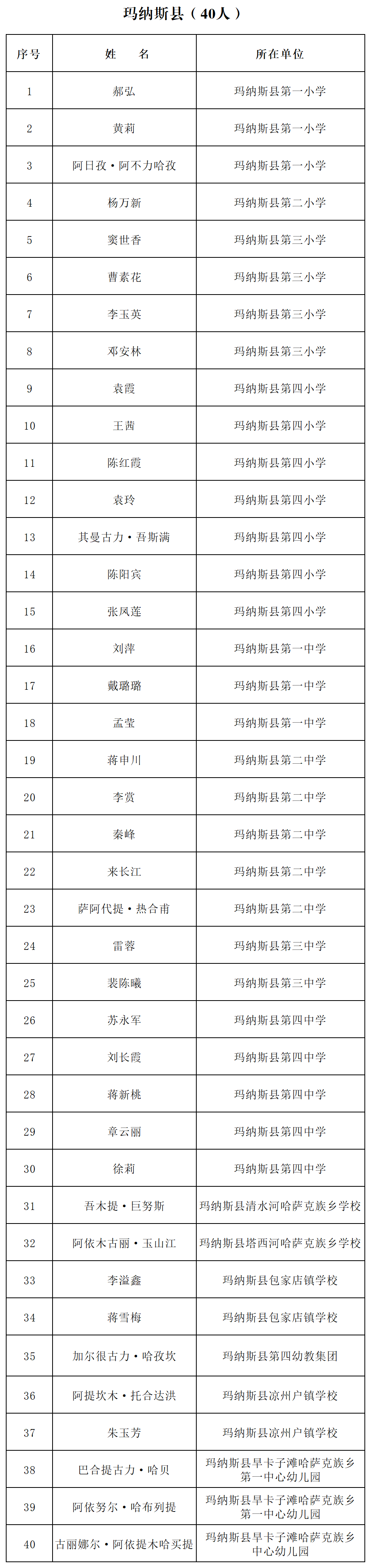 玛纳斯.png