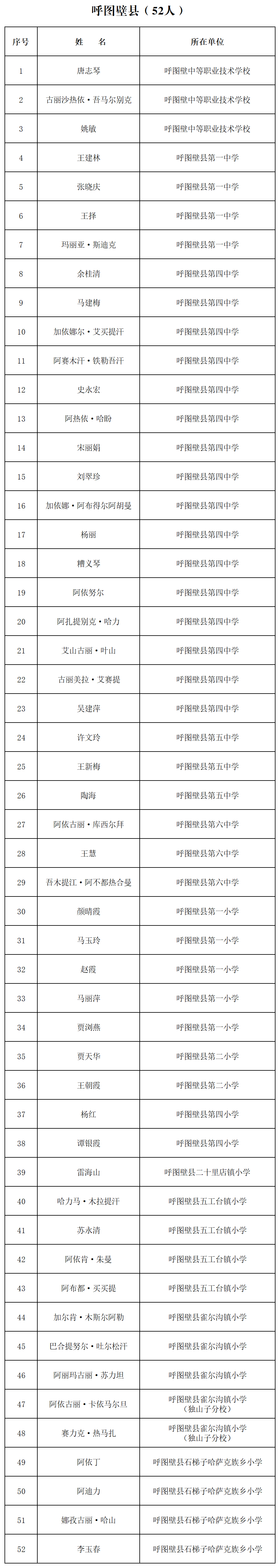 呼图壁.png
