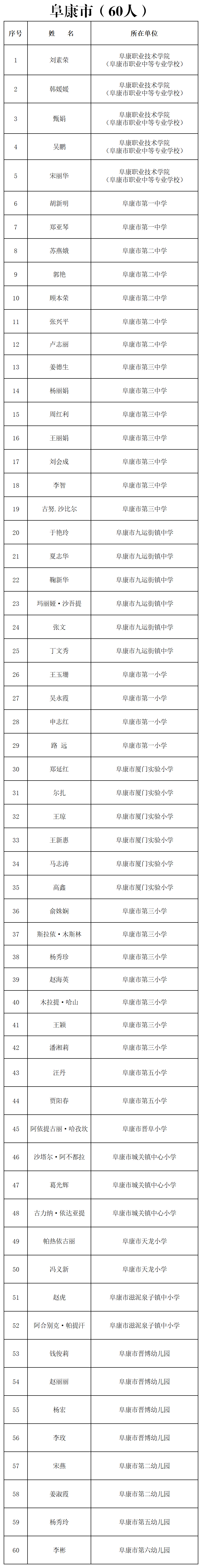 阜康.png