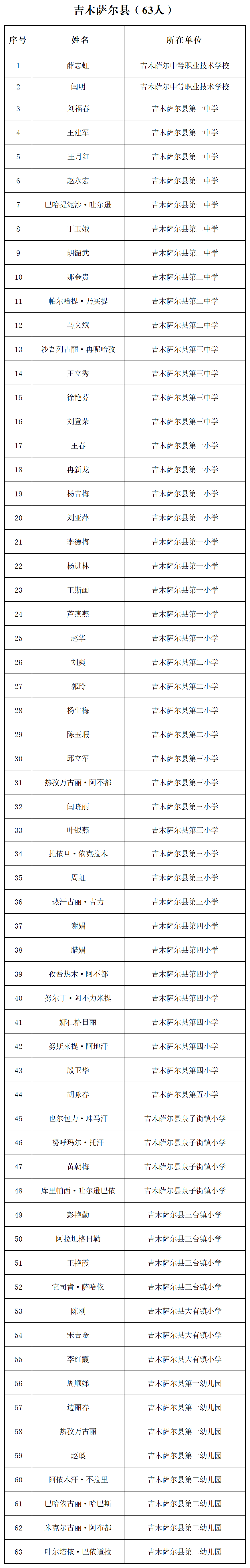 吉木萨尔.png
