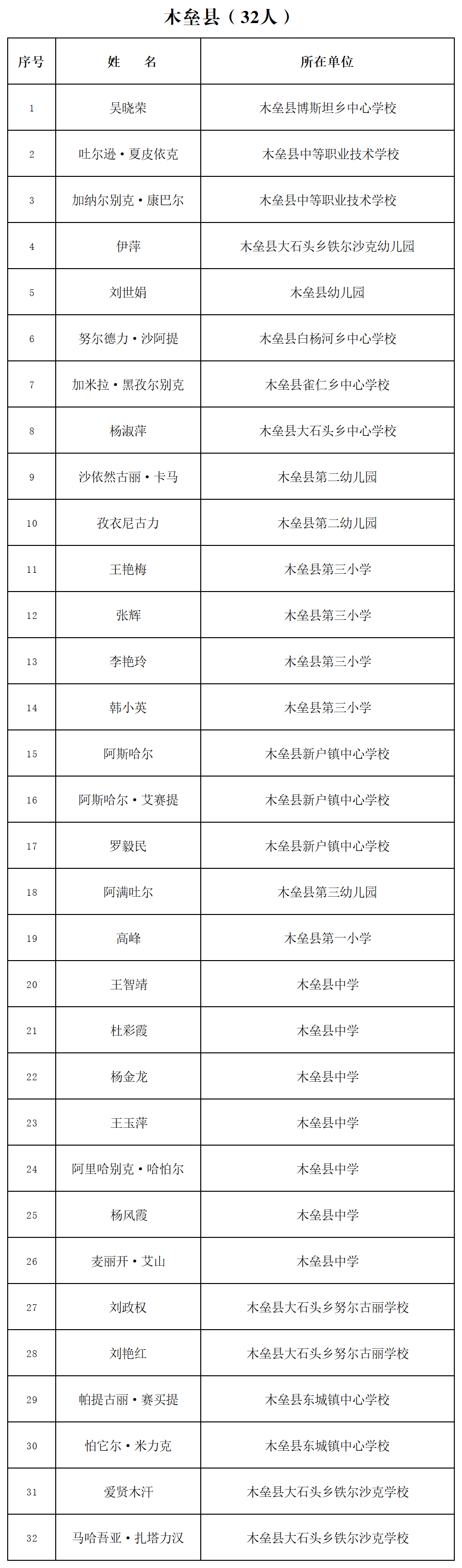 木垒.png