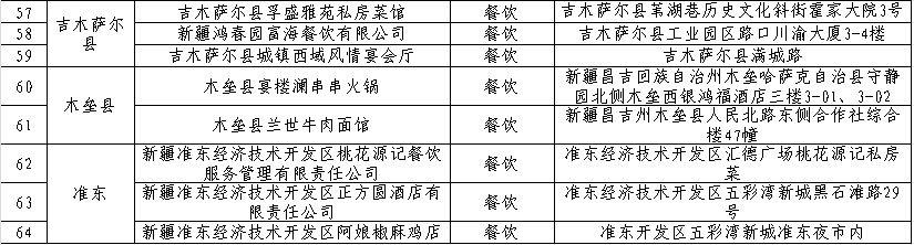 餐饮3.png