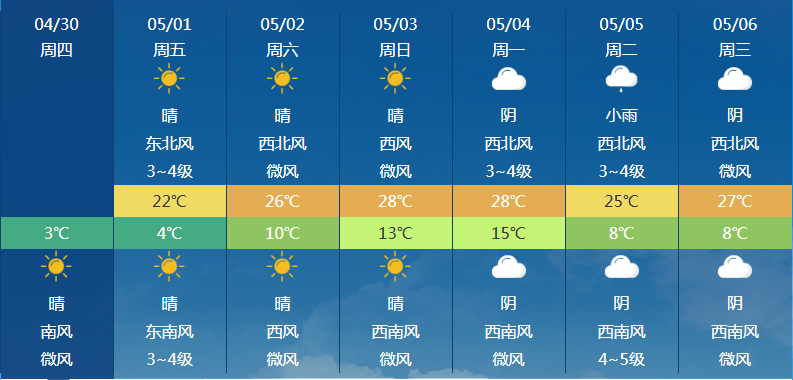 奇台.png