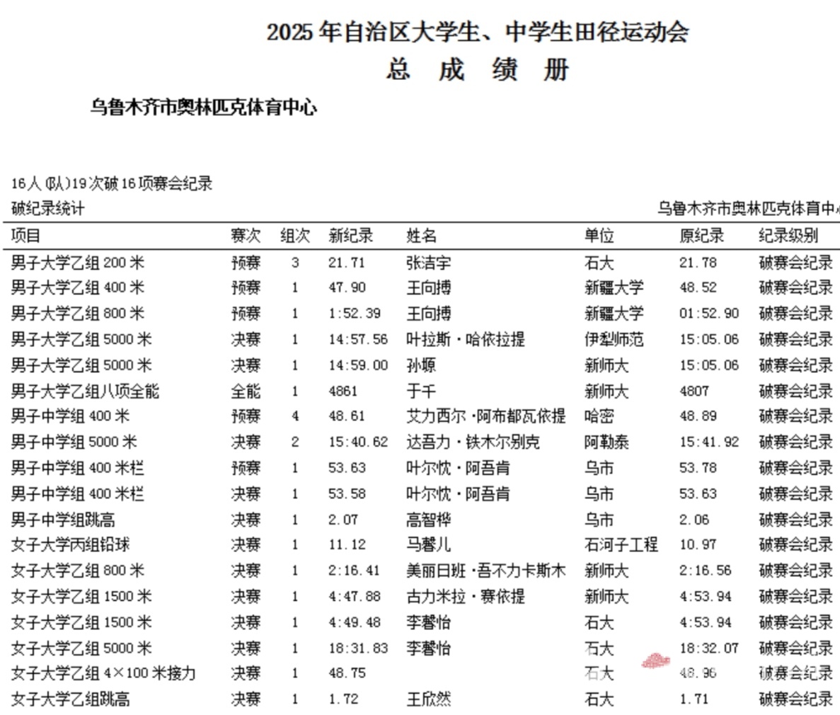 Screenshot_20250531_200804_com_tencent_mm_MiniQBReaderUI_edit_468694656590996